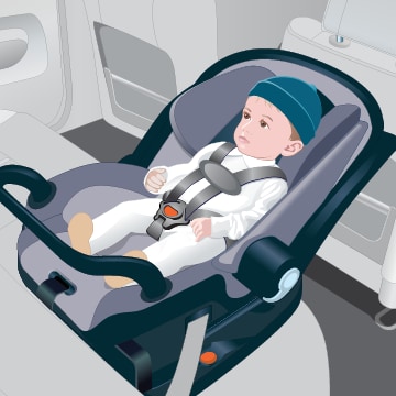 Rear facing car seat for infants