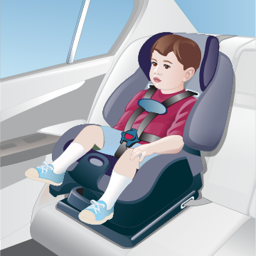 Forward facing car seat for small children